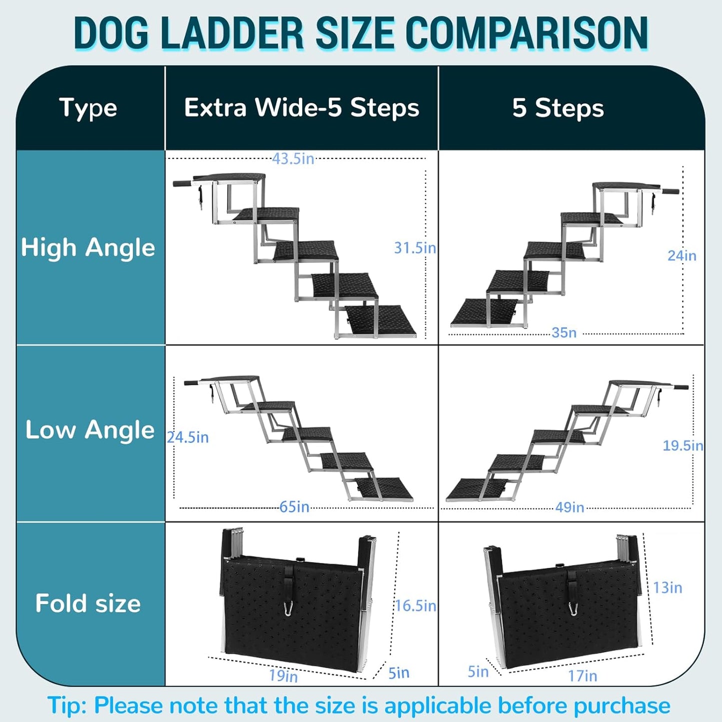 Extra Wide Dog Stairs for Large Dogs,Portable Folding Pet Stairs for Cars,SUV,Trucks,Dog Steps with Non-Slip Surface,Supports Up to 250 lb,5 Steps