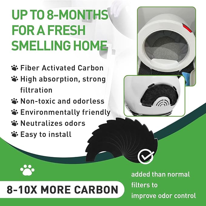8Pcs Carbon Filters Compatible with Litter-Robot 4,Replacement Activated Charcoal Filters for Litter Box Carbon Premium Filter,Thickened and Durable,Eliminate Odor and Controls Moisture on Pet's Body