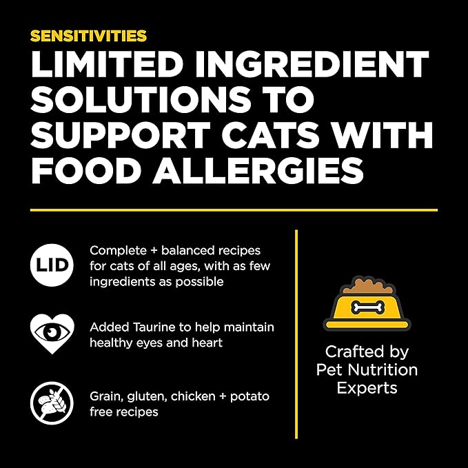 Go! Solutions Sensitivities Limited Ingredient, Grain-Free Dry Cat Food, Duck Recipe for Sensitive Stomach, 16 lb Bag