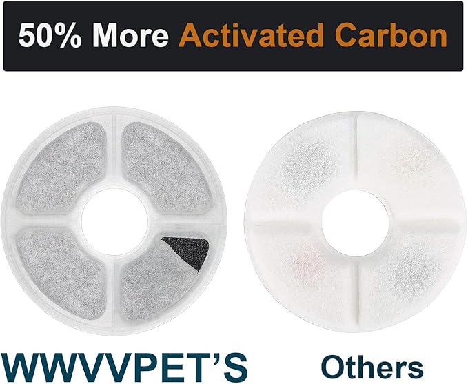 Cat Water Fountain Filters 16 Pack,50% More Activated Carbon, Genuine Cat Flower Fountain Replacement Filters for Pet Dog Drinking Water Dispenser Triple Filtration (Not for Catit)