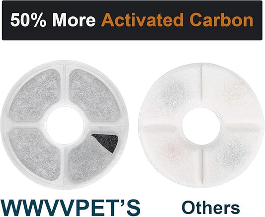 Cat Water Fountain Filters 16 Pack,50% More Activated Carbon, Genuine Cat Flower Fountain Replacement Filters for Pet Dog Drinking Water Dispenser Triple Filtration (Not for Catit)