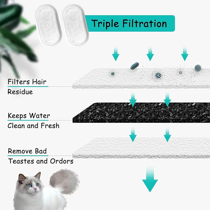 Monsin Cat Water Fountain Filters for Stainless Steel 67oz/2L Adjustable Water Flow Pet Fountain, 4 Pack Pet Replacement Filters with 4 Sponges