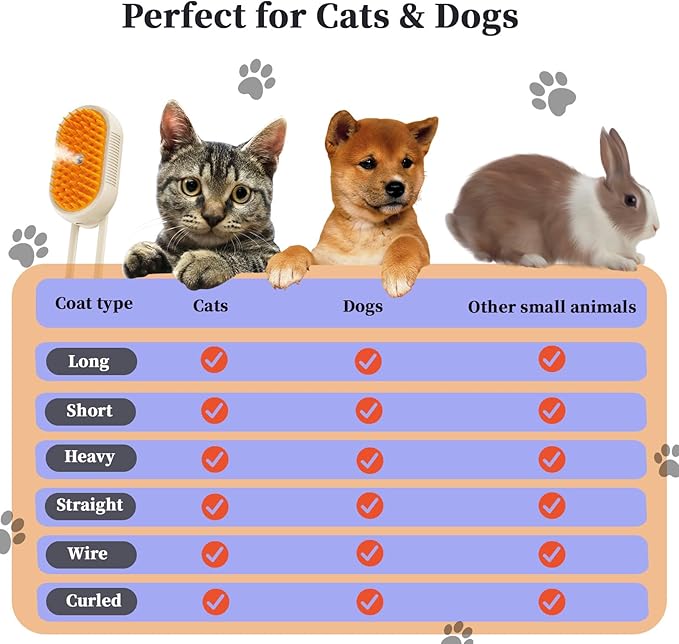 4-in1 Cat Steam Brush for Shedding & Grooming, Spray Hair Removal Comb with 2 Waterless Shampoo, Cat Brush for Massage, Pet Grooming Comb Hair Removal Tool for Cats and Dogs