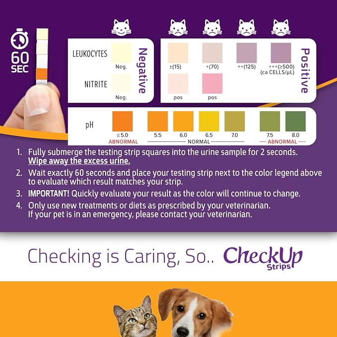 CheckUp Cat and Dog UTI Urine Test Strips | 3 Parameters CheckUp in 1- a More Detailed Test of 3 UTI Related Markers - pH, Nitrite and Leukocytes Levels x50