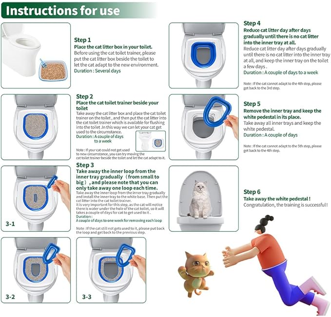 Cat Toilet Training Systems,Cat Toilet Training Kit,Reusable Plastic Trainer for Pet Cleaning with 1 Replaceable Cat Feather Toy,Litter Boxes (Blue)