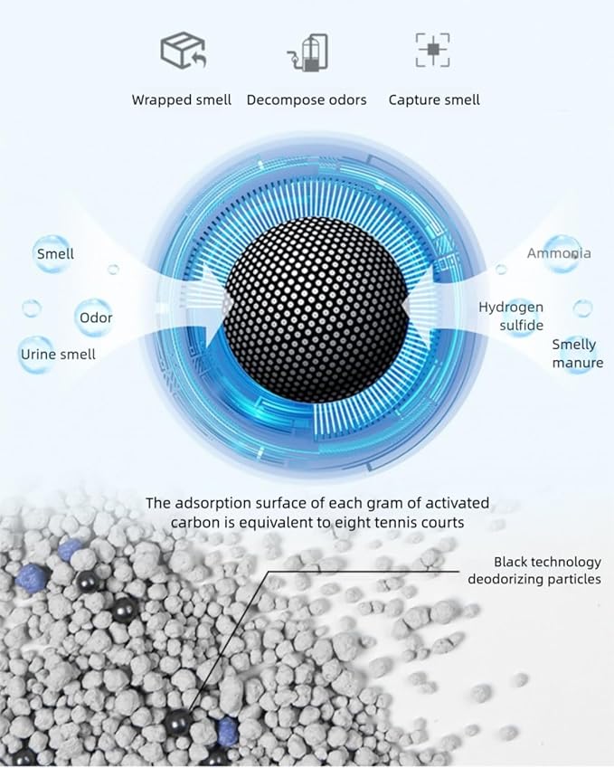 2kg Nano Mineral Crystal Activated Carbon Deodorizing Beads | Targeted Cat Litter Box Odor Control | Pet Odor Absorber for Ammonia, Urine & Waste Smells | Easy 50g/6L Litter Ratio, Long-Lasting