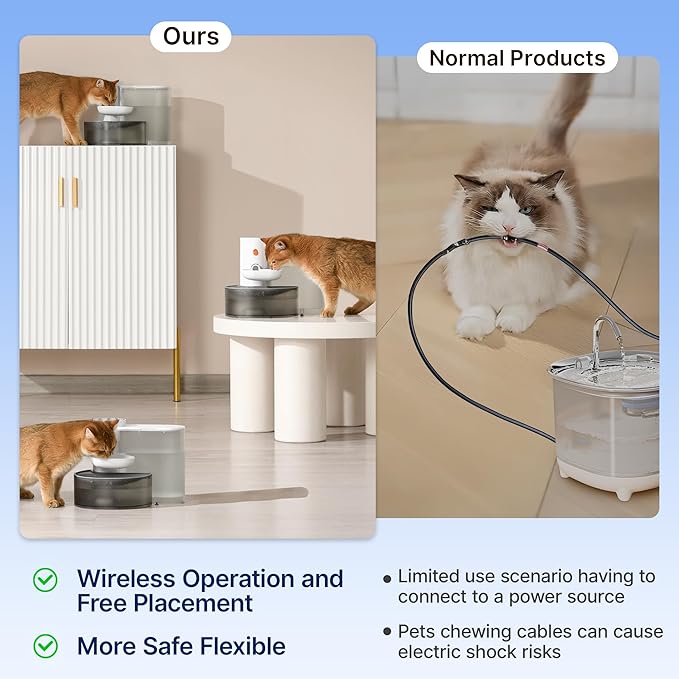 Potaroma Smart Wireless Pet Water Fountain, No Filter, 3.5L Large Capacity, Rechargeable Automatic Water Dispenser for Cats and Small Dogs, Wastewater Separation Always Fresh Water