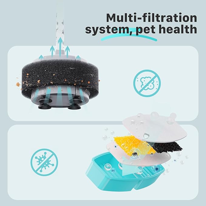 Pet Fountain Filter Replacement: 16 Pet Water Fountain Filters for FOFNON Cat Water Fountains - 4 Months Set of Cat Fountains Filter - Including 8 Pieces of Filters + 8 Pieces Sponges