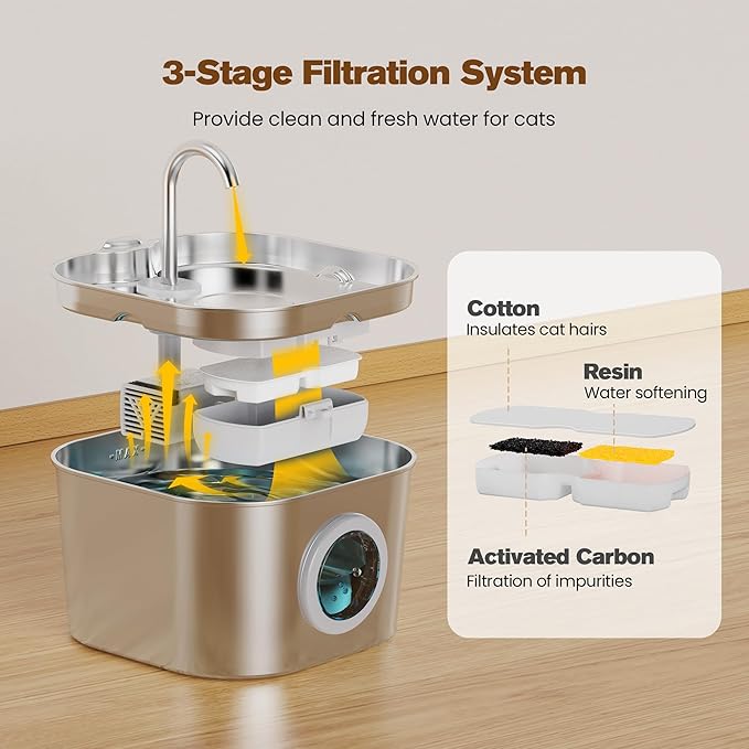 Cat Water Fountain with 10 Filters + 10 Sponges,Pet Fountains Cats Automatic Waterer Bowls for Drinking Small Dog Water Dispenser Indoor Metal Pets Water Faucet Bottle Kitty Watering Supplies