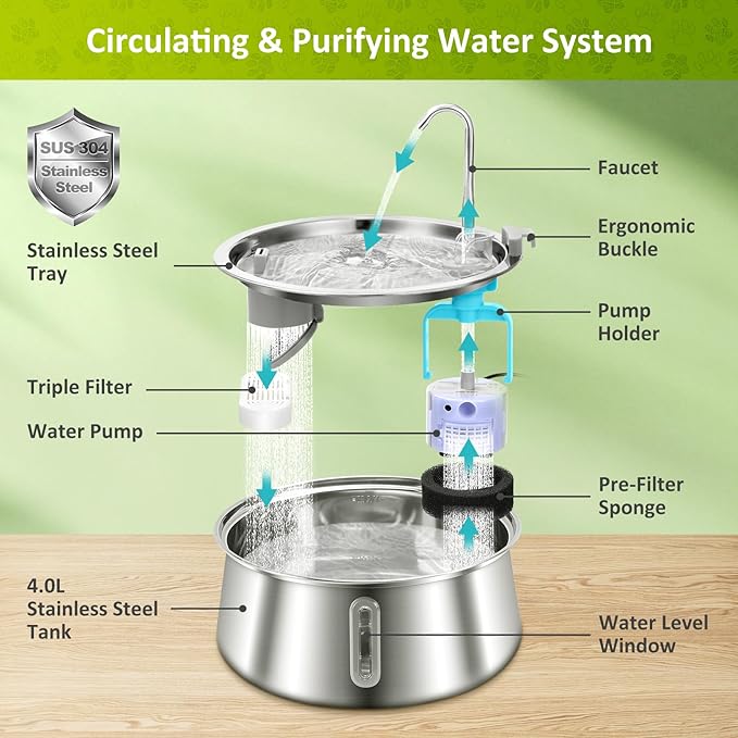 Cat Water Fountain Stainless Steel, 134oz/4L Automatic Pet Water Fountain with Water Level Window, Ultra Quiet Dog Water Dispenser with Filter and Sponge, Faucet Water Fountain for Cat, Dog