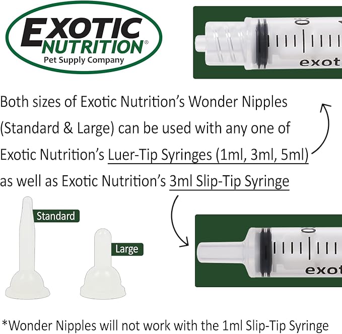 Wonder Nipple - Nursing Nipple for Baby Animals - Handfeeding Baby Squirrels, Sugar Gliders, Hedgehogs, Guinea Pigs, Racoons, Prairie Dogs, Opossums, and More! (Standard)