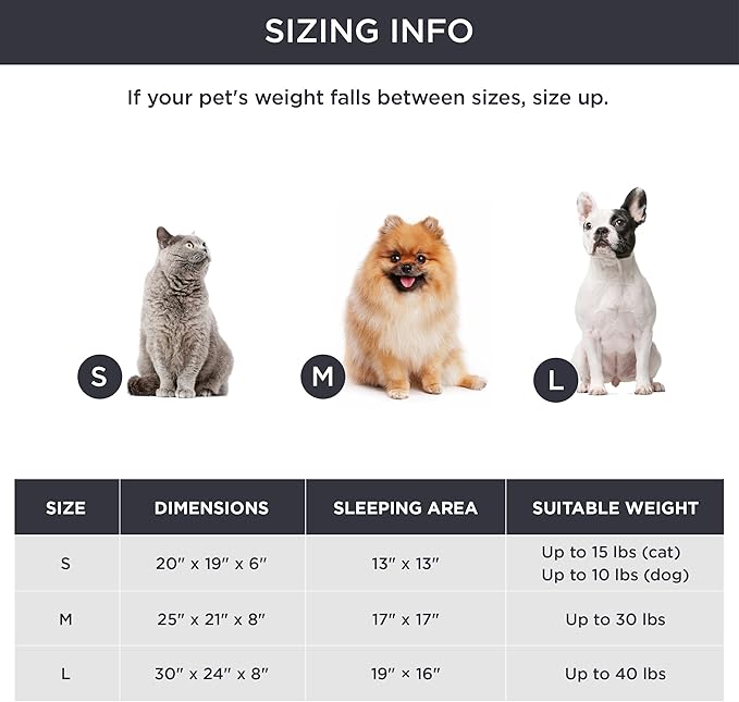 Bedsure Dog Beds for Small Dogs - Round Cat Beds for Indoor Cats, Washable Pet Bed for Puppy and Kitten with Slip-Resistant Bottom, 20 Inches, Navy