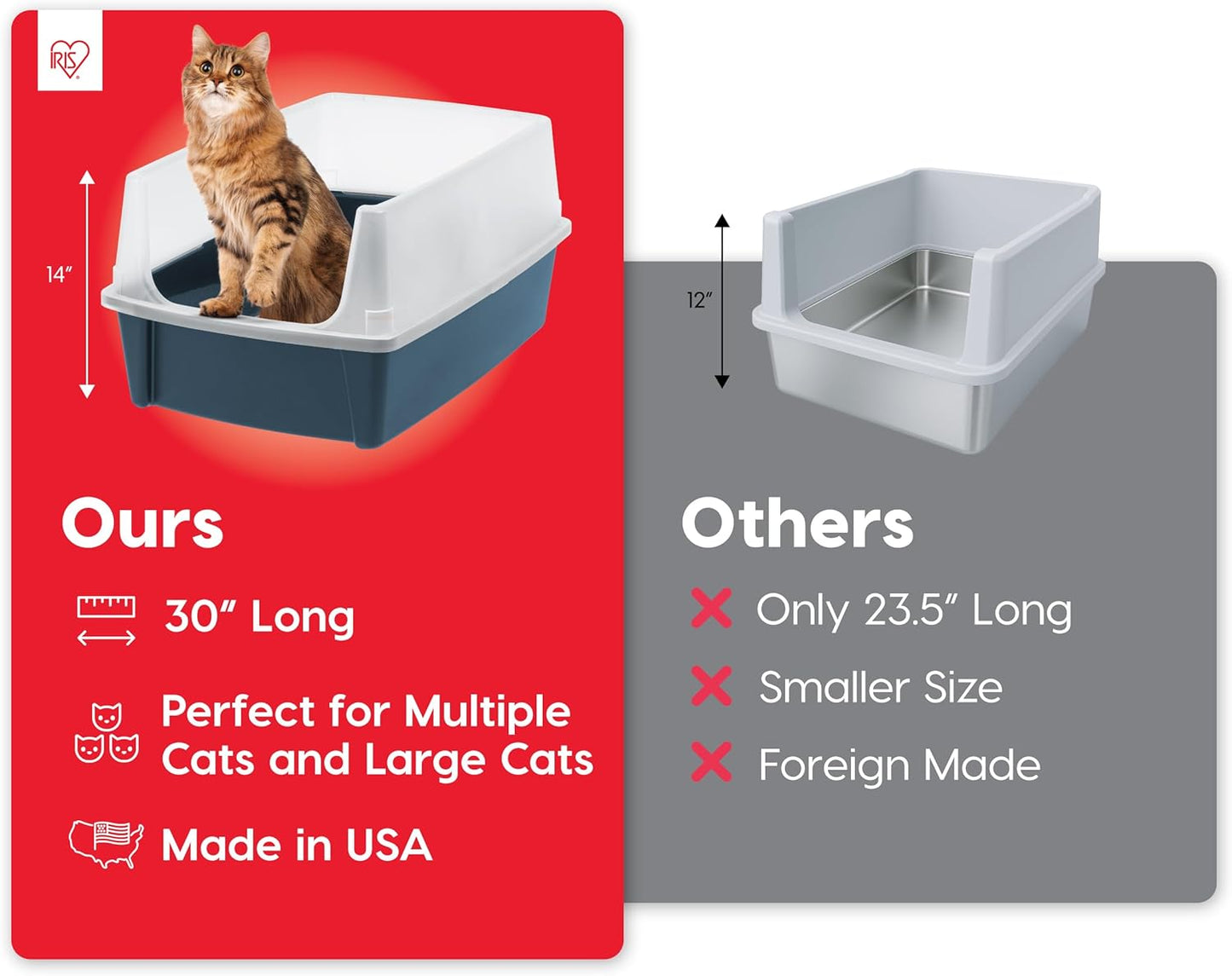 IRIS USA XX-Large Cat Litter Box, Open Top Extra Large Litter Box for Big Cats and Multi-Cat Households, High Sided Scatter Shield, Easy to Clean, 30" L x 20" W x 14" H, Navy
