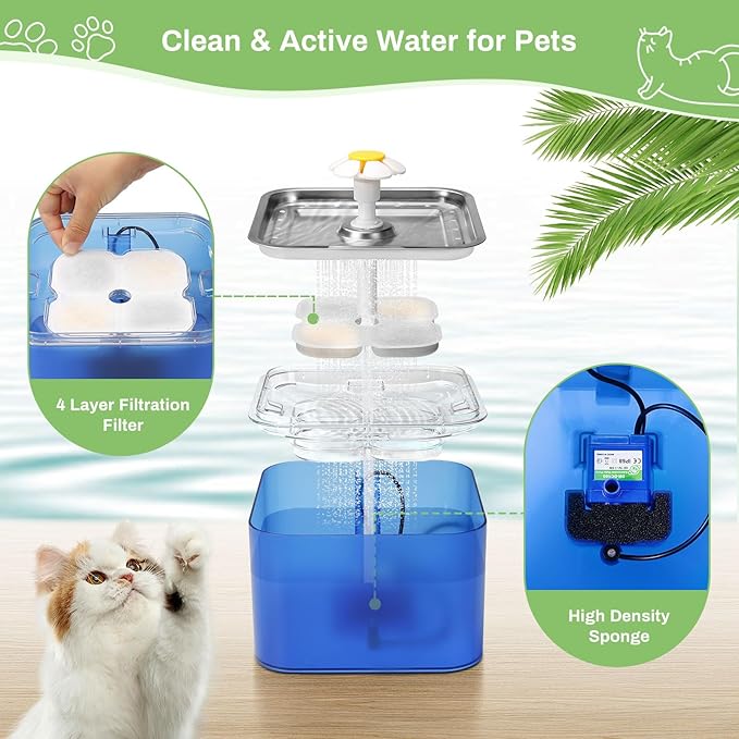 12 Set Cat Water Fountain Filter Replacement for 101oz/3L Crystal Cat Fountain, GISOFIK Pet Fountain Filter, Triple Filtration Replacement Filters (12 Filters, 12 Sponges)