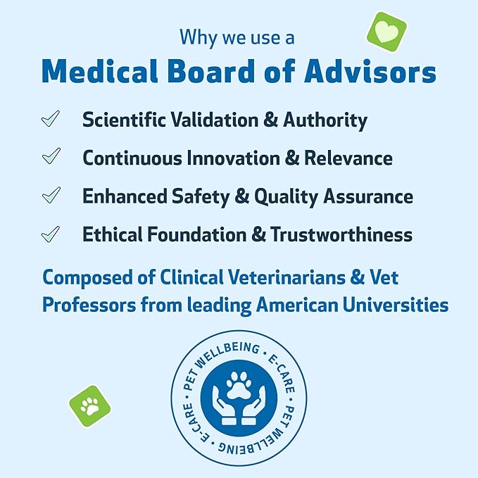 Milk Thistle for Cats - Milk Thistle Liver Detox Support, Organic Herb - Pet Wellbeing Vet-Formulated Holistic Supplement - 2oz (59 ml)