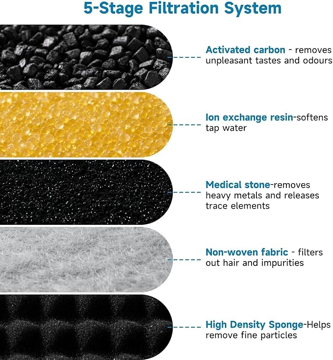 Pawinner Stainless Steel Cat Water Fountain, 1.8L Pet Water Fountain, Automatic Pet Water Dispenser, LED Water-Level Window, Ultra Quiet with Motion Sensor Cat Fountain for Drinking for Cats Indoor