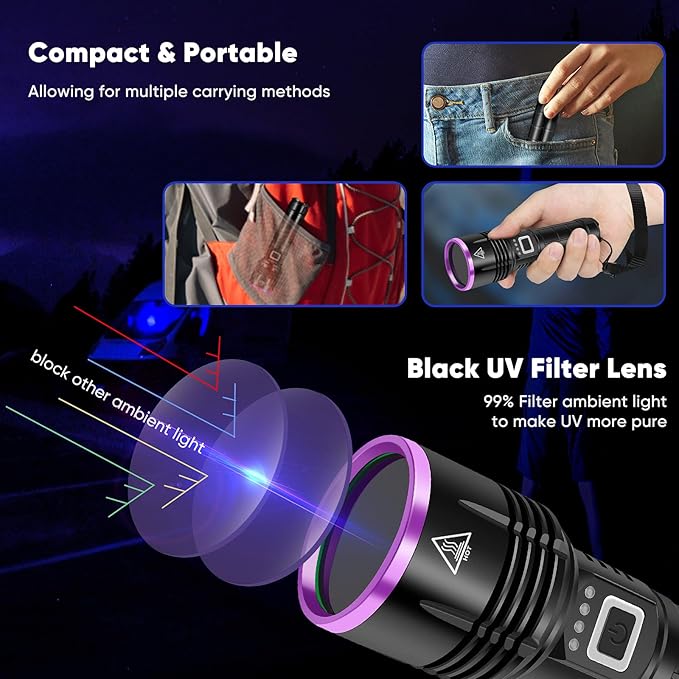UV Flashlight 20W, 5000 mAh High Power 365nm UV Light, Led Usb Rechargeable Black Light Flashlight for Pet Urine Detection, Resin Curing, Rock Hunting, Traveling, AC Leak, Uranium Glass, Bed Bug
