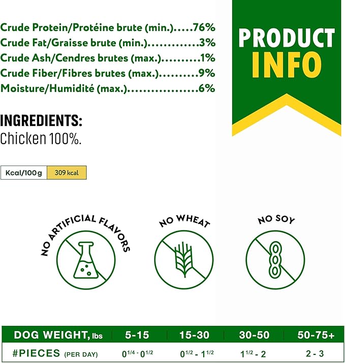 Beloved Pets Dog & Cat Treats Freeze Dried Chicken Cubes 5.3 oz - All Natural Meat Raw Pet Food - Human Grade High-Protein Snacks & Grain-Free Jerky Chews for Cats and Small Dogs