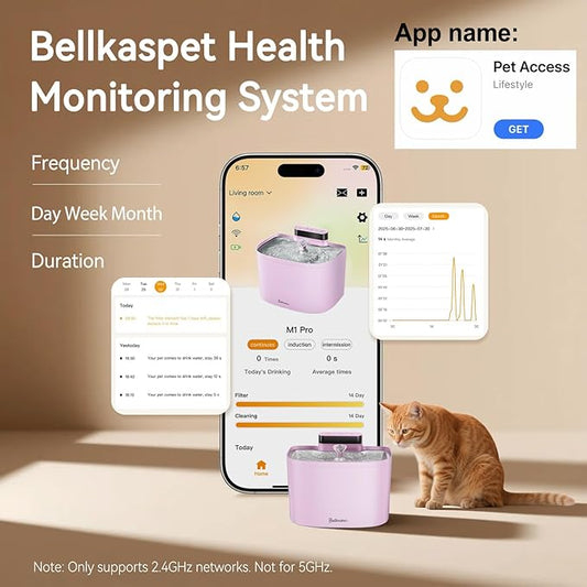 Cat Water Fountain, App Control Cat Fountain, 122oz/3.6L Pumpless Water Fountains for Cats Indoor with Stainless Steel Tray, Wi-Fi Dog and Pet Water Fountain (Pink, Fountain+8 Fliters)