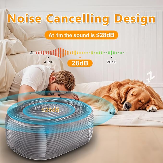 JMICOW 10L/2.6Gal/338oz Dog Water Fountain for Large Dogs, Dog Fountain Water Bowl, Pet Water Fountain with 5 Replacement Filters and 4 Cleaning Brushes (Black)