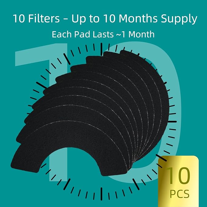 [10-Pack] Compatible with Model L4, Replacement Activated Charcoal Filters for Litter Box Carbon Premium Filter, Absorb Unpleasant Odors Control Damp from Pets and Keep Home Fresh