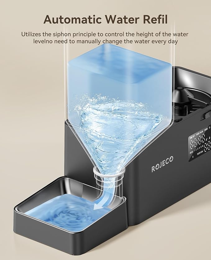 Rojeco 36Cups/8.5L Pet Automatic Cat Feeder and Gravity Water Dispenser,Stainless Steel Bowls 2-in-1 Set Large Capacity 5L Food Feeder and 3.5L Water Fountain for Cats,Pets,Small Dogs,Black