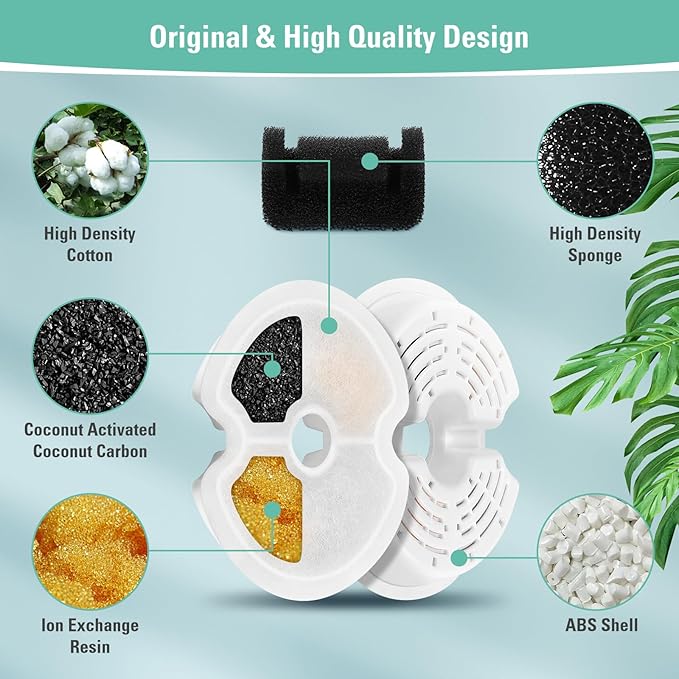 8 Pack Replacement Filters & Pump Sponges for 67oz/2L Colorful Cat Fountain with LED Light, BFLICROY Cat Water Fountain Filter, Quadruple Filtration Pet Fountain Filters Replacement