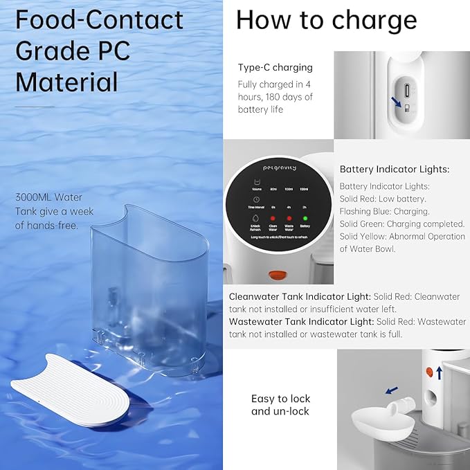 Automatic Smart Pet Water Fountain, 2025 Upgraded Cordless 3L/106oz Large Capacity, No Filter, Gravity Dispenser with Wastewater Separation, Quiet Design for Cats Dogs, Ensures Always Fresh Water