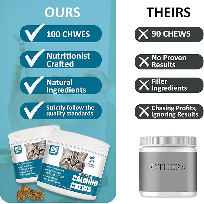 Cat Calming Treats - 100 Count Salmon Chews with Organic Chamomile & Ginger, Stress Relief Supplement for Separation Anxiety, Vet Visits & Thunderstorms (Salmon)