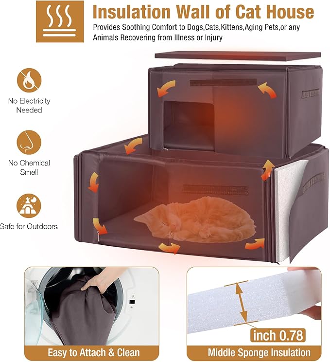 GUTINNEEN Outdoor Cat House Insulated, Weatherproof Feral Cat Shelter for Winter, Heated Cat Condo