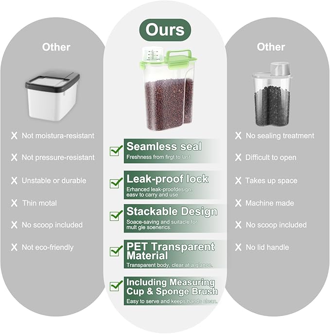 5-7Lbs/6Qt Dog Cat Storage Container Portable with Upgraded Large Spout and Cup, Plastic Pet Food Dispenser for Small Animal Kibble, Bird Seed, Oatmeal, Rice, Flour, Brown Sugart- Clear Green