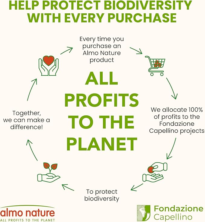 Almo Nature: Natural Unscented Cat Litter - 5 lbs - Non-Toxic, 100% Plant-Based, Clumping, Biodegradable, Compostable, for Cats & Kittens