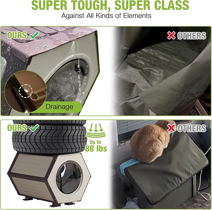 GUTINNEEN Outdoor Heated Cat House with Heater Insulated Feral Cat Shelter with Adjustable Temperature and Time Expandable Feral Cat House with Escape Door for Winter Weatherproof (1 Set)