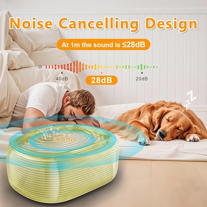 JMICOW 10L/2.6Gal/338oz Dog Water Fountain for Large Dogs, Dog Fountain Water Bowl, Pet Water Fountain with 5 Replacement Filters and 4 Cleaning Brushes (Yellow)