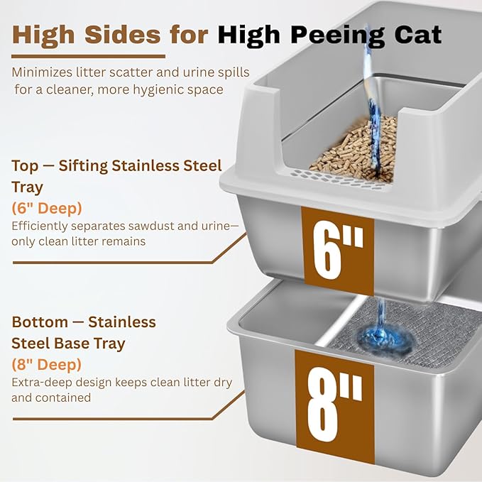 XXL Stainless Steel Sifting Litter Box with Lid, Fully Enclosed 8" Deep Metal Cat Litter Box, Leak-Proof, for Pine Pellets or Clumping Litter, for Large & Multi-Cats, with Litter Mat & Scooper & Brush