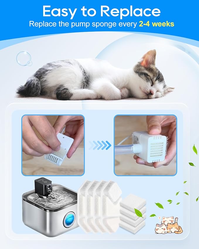 24 Pack Cat Water Fountain Filters Compatible with Speedeer Wireless Cat Fountain Stainless Steel Filters 135oz/4L ZTI0506 Filter for Cats with Pre-Filter Sponges
