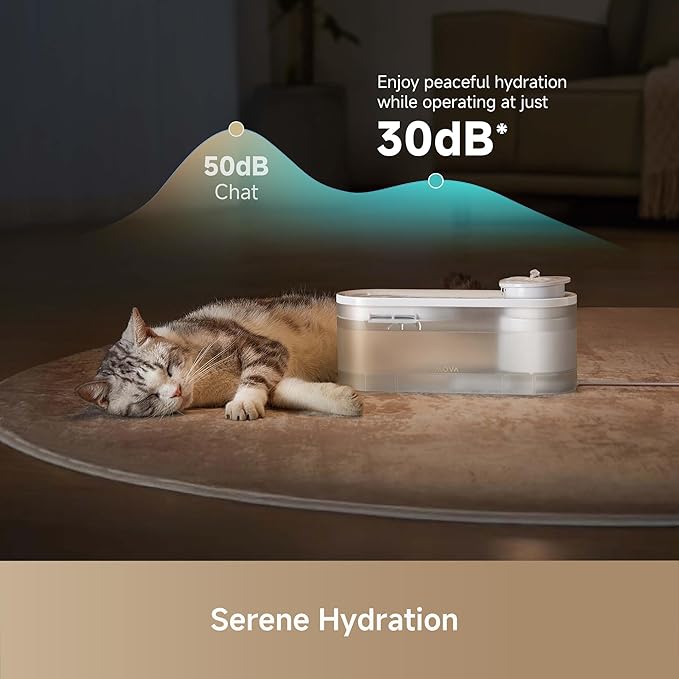 MOVA WF10 Pro Pet Water Fountain, Cat Water Fountain with Quiet Pump and 3 Water Flow Modes, 1.5L Cat Water Dispenser for Drinking Easy to Clean Assemble, Drinking Fountain for Small Pet, Dog