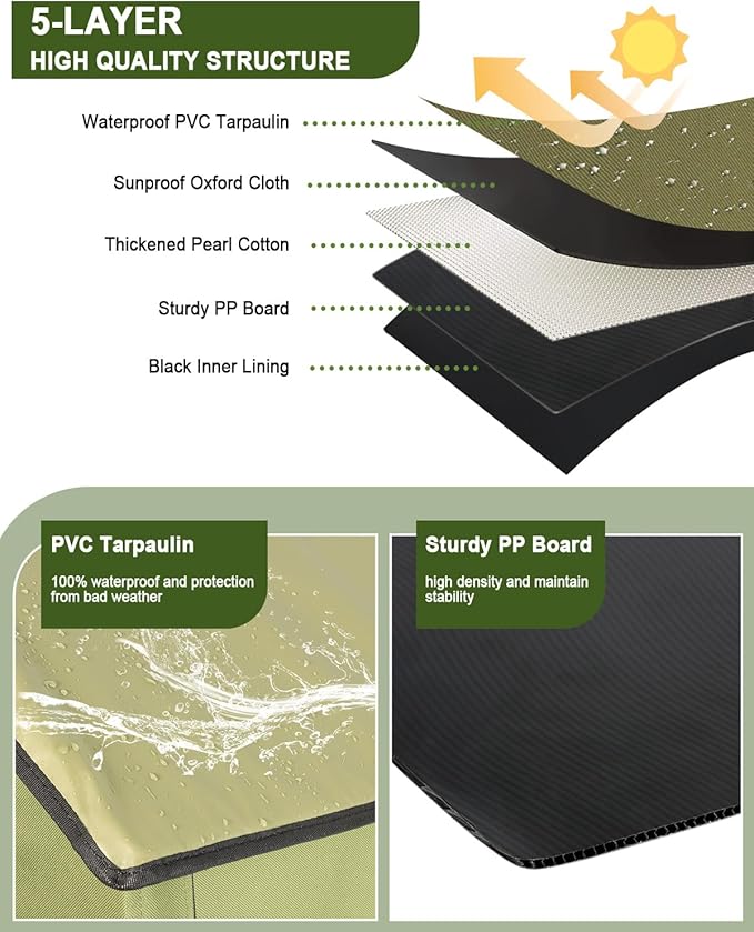 Outdoor Cat House Weatherproof, Insulated Cat Houses for Outdoor Cats, Large Outside Cat House, Waterproof Feral Cat Shelter with Escape Doors & Elevated Base, Easy Assembly