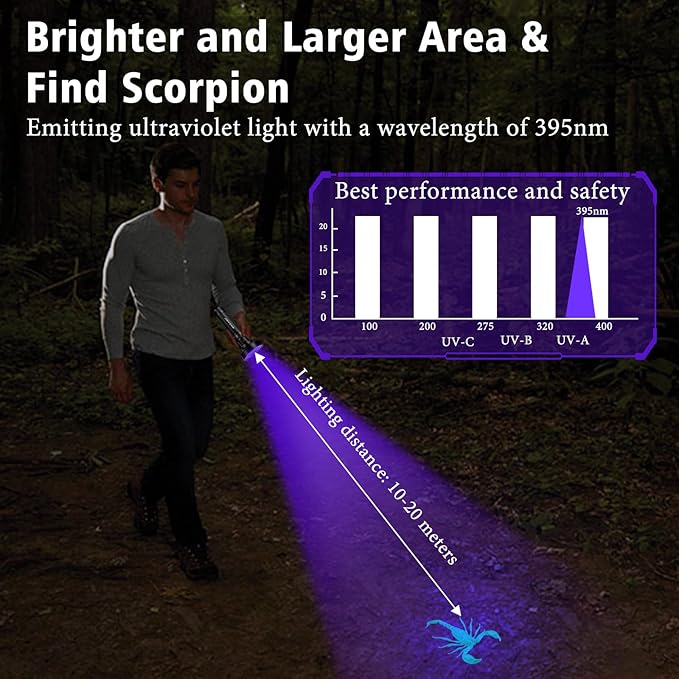 UV Flashlight Black Light, 100 LED 395 nm Blacklight, Pet Urine Detector for Dog/Cat Urine, Dry Stains, Bed Bug, Scorpion,Dry Pet Stains(Middle Switch)