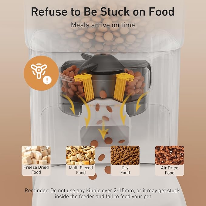 7L/29 Cups Automatic Dog Feeder, 5G WiFi Auto Cat Feeder with Desiccant Bag, Cat Food Dispenser, App Remote Feeding, Stainless Steel Bowl, Dual Power Supply, Ideal for 2-15mm Dry Food