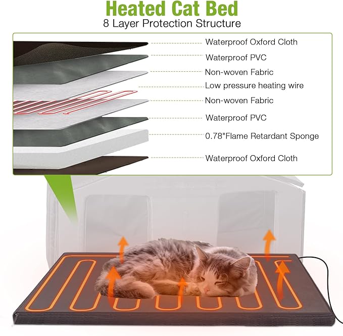 GUTINNEEN Heated Outdoor Cat House with Heater and Insulated Liner Weatherproof Insulated Feral Cat Shelter for Winter
