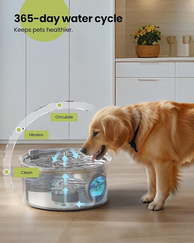 Dog Water Fountain Stainless Steel: 7L/1.8Gal Large Dog Fountains Quiet Automatic pet Drinking Dispenser - Indoor Cat Watering Fountains for Pets Metal Water Bowls for Cats with 4 Filters 4 sponges