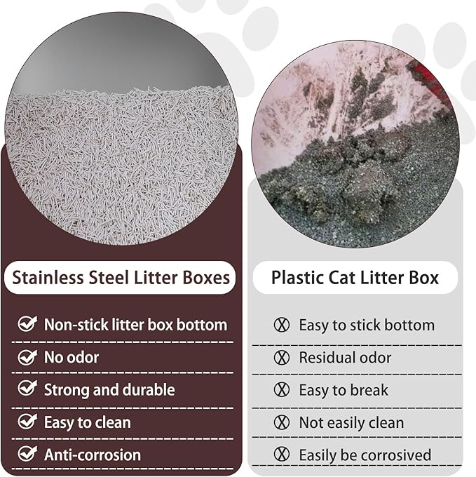 Stainless Steel Cat Litter Box for Adult Cats or Kitty/Kitten 19.5"x13.6"x6" Rust-Proof, High Side, Non Stick, No Smell, Easy to Clean Metal Cat Litter Box