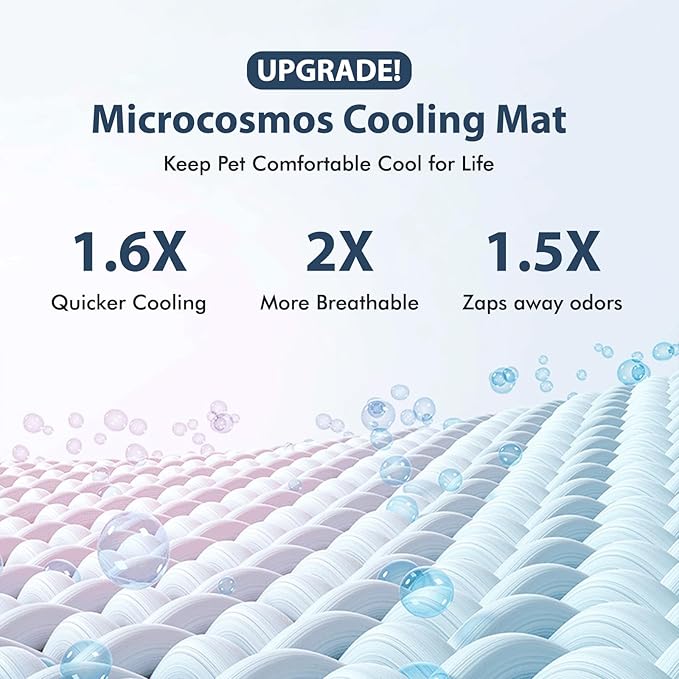 MICROCOSMOS Summer Cooling Mat & Sleeping Pad- Water Absorption Top, Materials Safe, Easy Carry, EZ Clean. Keep Cooling for Pets, Kids and Adults.(Blue, 59" x 40")