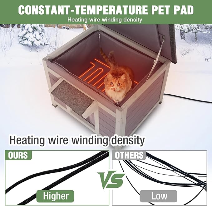 Heated Outdoor Cat House with Heating Pad, Weatherproof Cat Shelter, Feral Cat House with Insulated Liner for Keep Warm in Winter