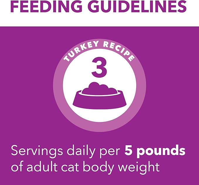 IAMS Perfect Portions Sensitive Digestion & Skin Adult Wet Cat Food Pate, Turkey Recipe, 2.6 oz. Easy Peel Twin-Pack Trays (24 Count, 48 Servings)