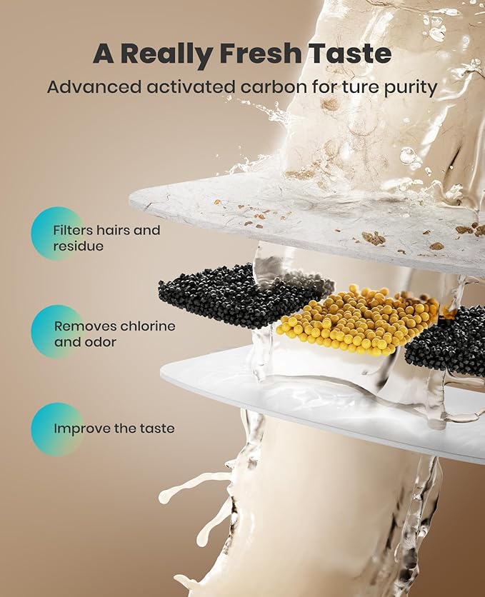 oneisall Wireless Cat Water Fountain, 3.5L/118oz Battery Operated Pet Drinking Fountains Stainless Steel for Cats Indoor, Cordless Cat Fountains with Motion Sensor, Stainless Steel White(Hale 3.5L)