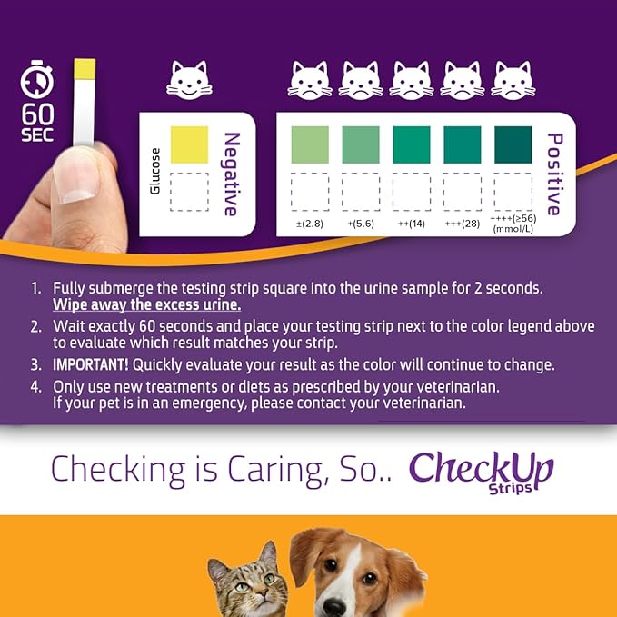 CheckUp Glucose Urine Testing Strips for Cats and Dogs - Detection of Glucose Levels x 50