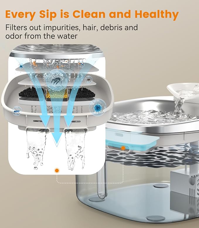 oneisall Stainless Steel Cat Water Fountain, 3.5L/118fl oz Automatic Pet Drinking Fountains for Cats Indoor, Quiet Running Cat Waterer Fountains(PW03 Cat Fountain +3 Sets Filters)