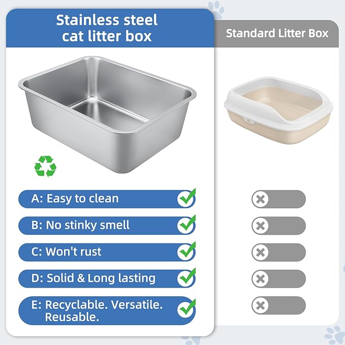 Stainless Steel Cat Litter Box for Large Cats - 17.5"x13.6"x6.1" High-Sided Metal Tray, Anti-Splash & Odor Resistant, Durable Rustproof Design, Easy to Clean